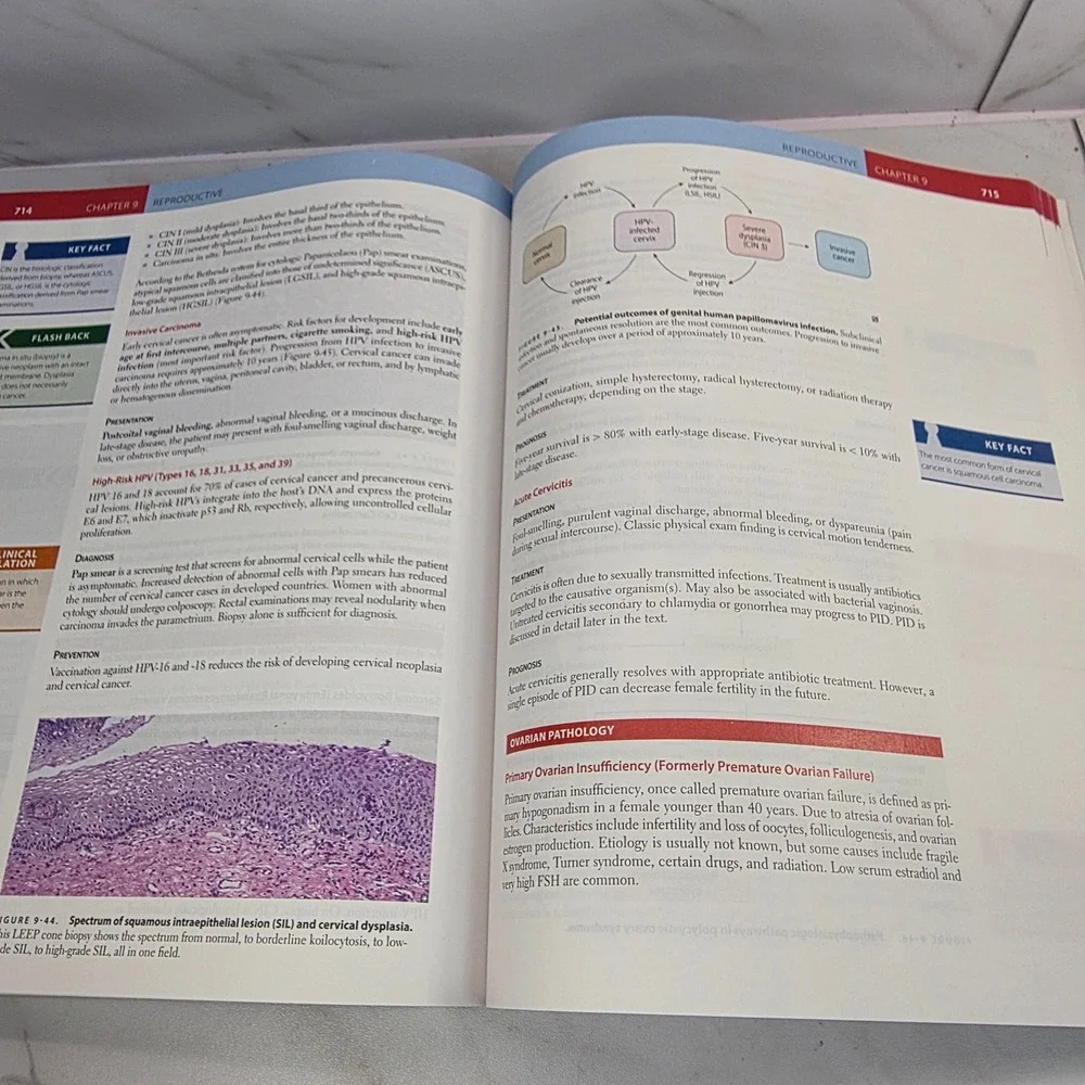 First Aid for the Basic Sciences: Organ Systems,‎ Third Edition EPC